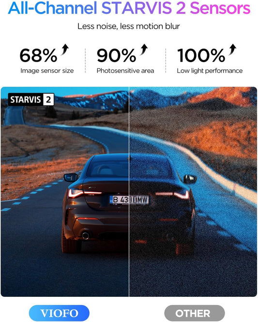 VIOFO A329S 4K 3 Channel Dash Cam, 4K Front + 2K Cabin Fisheye (210°) + 2K Rear, Power Saving Parking Mode, Wi-Fi 6 App Control