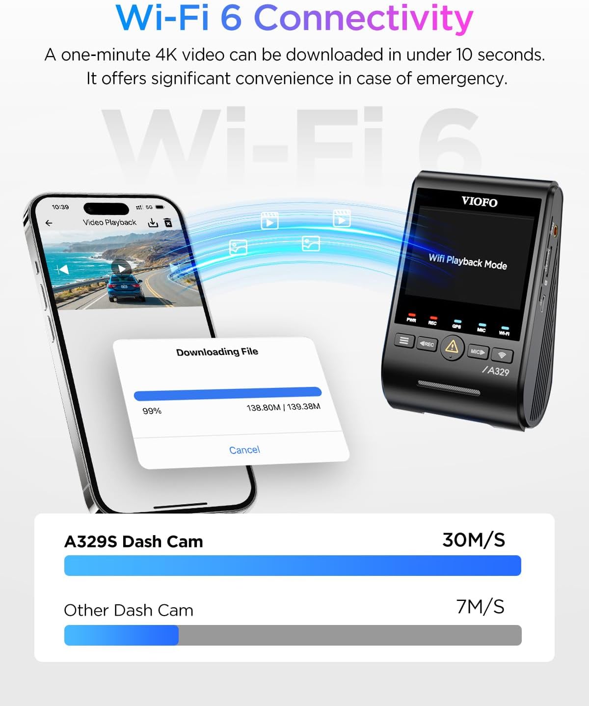 VIOFO A329S 4K 3 Channel Dash Cam, 4K Front + 2K Cabin Fisheye (210°) + 2K Rear, Power Saving Parking Mode, Wi-Fi 6 App Control
