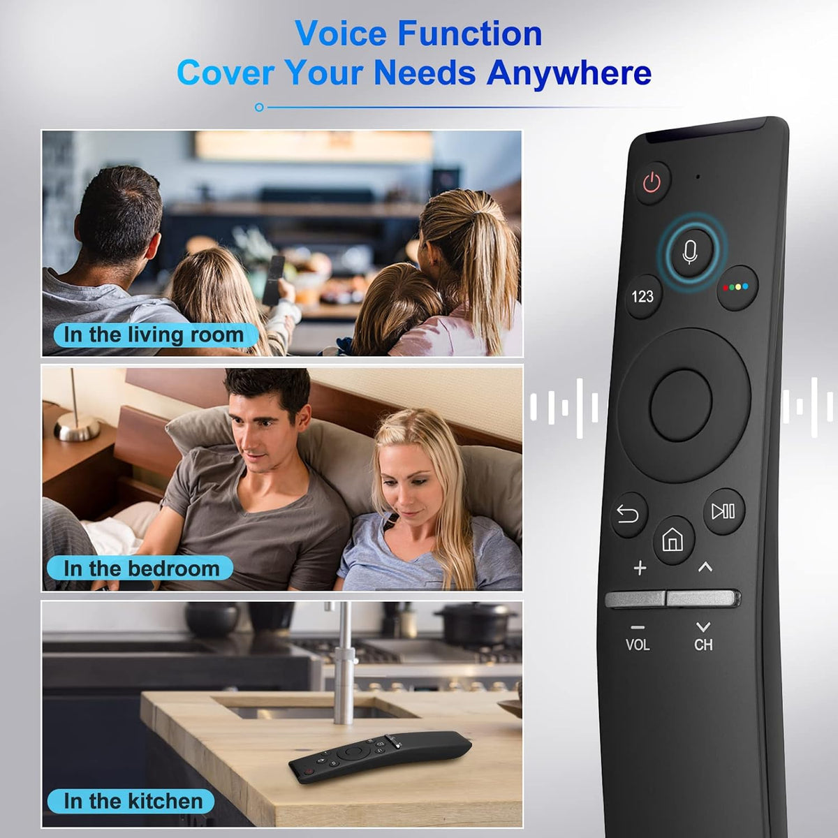Voice Replacement for Samsung-Smart-TV-Remote, New Upgraded BN59-1266A for Samsung Remote Control with Voice Function.