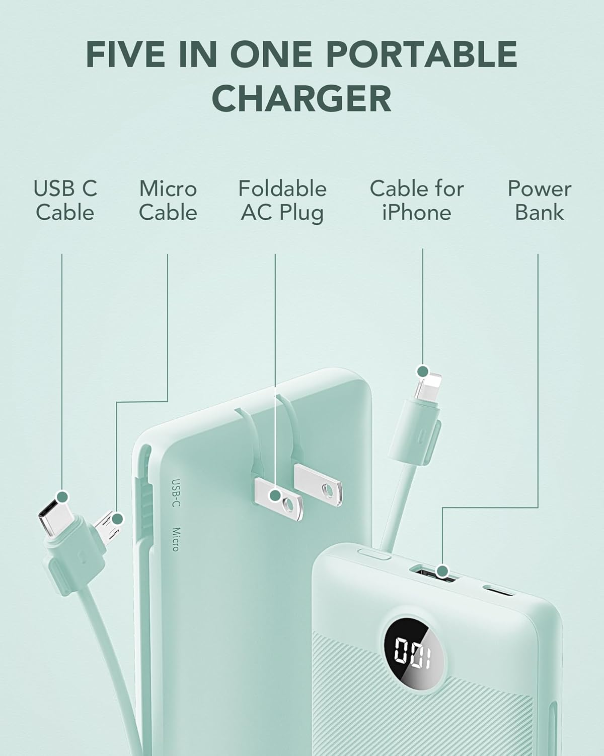 VRURC Portable Charger Built-in Cables and AC Wall Plug, USB C Power Bank 10000mAh, Travel Battery Portable Phone Charger Compact Lightweight External