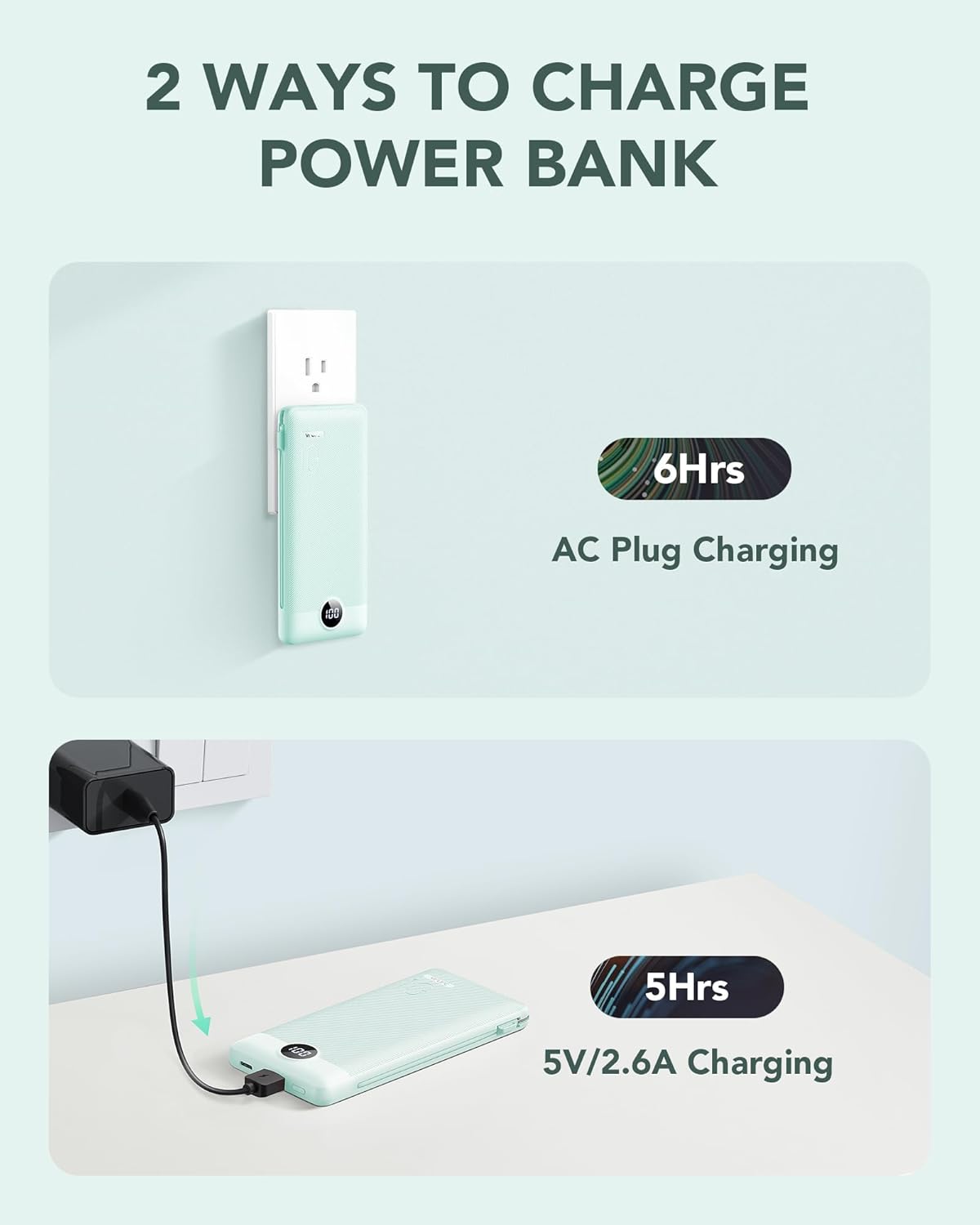VRURC Portable Charger Built-in Cables and AC Wall Plug, USB C Power Bank 10000mAh, Travel Battery Portable Phone Charger Compact Lightweight External