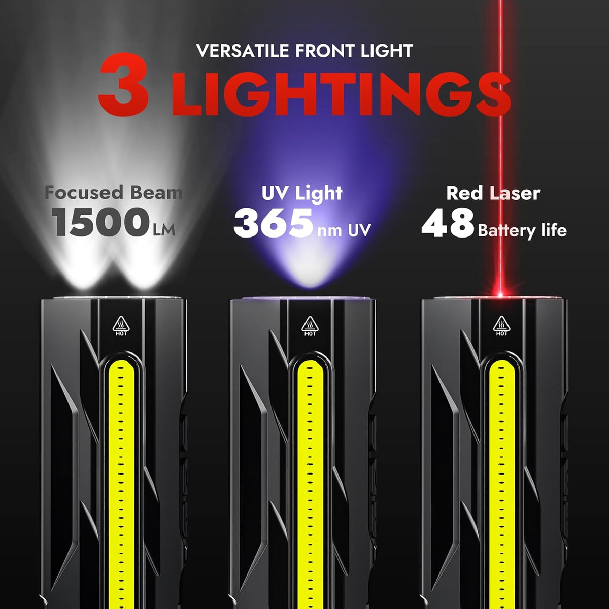WARSUN T9 PRO Rechargeable EDC Flashlight - 1500 Lumens LED Pocket Flashlight, Magnetic Work Light with Clip for Dog Walking, Camping, Hiking