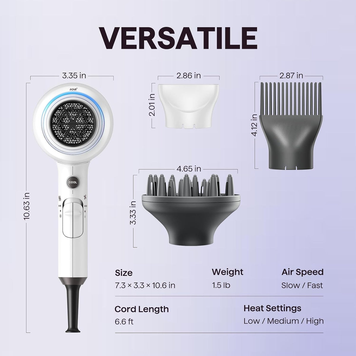 Wavytalk Hair Dryer, Blown Away Ionic Hair Dryer for Curly Hair with Diffuser, 1875W Fast Drying Blow Dryer with Ceramic Technology (White)