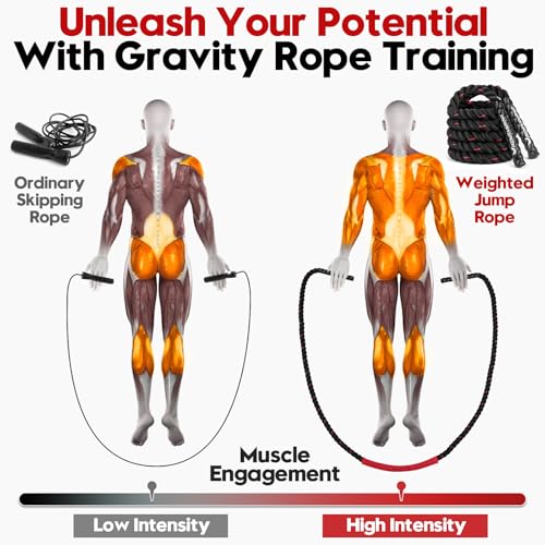 Weighted Jump Rope for Men and Women, 3lb 4lb 5lb Adult Heavy Skipping Rope, Jumprope for Fitness, Workout Equipment, Fitness Equipment