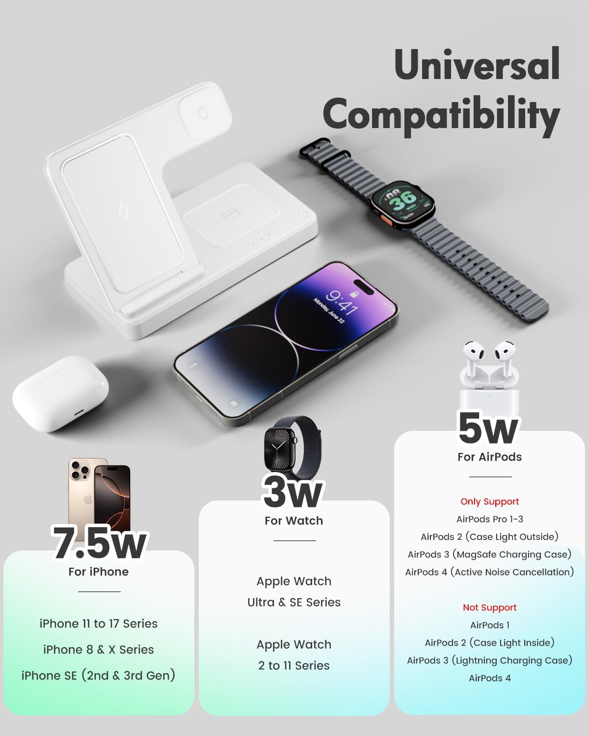 Wireless Charger Stand Charging Station, 3 in 1 Charger Stand Multiple Devices for Apple - iPhone 17 16e 16 15 14 Pro Max 13 12 (White)