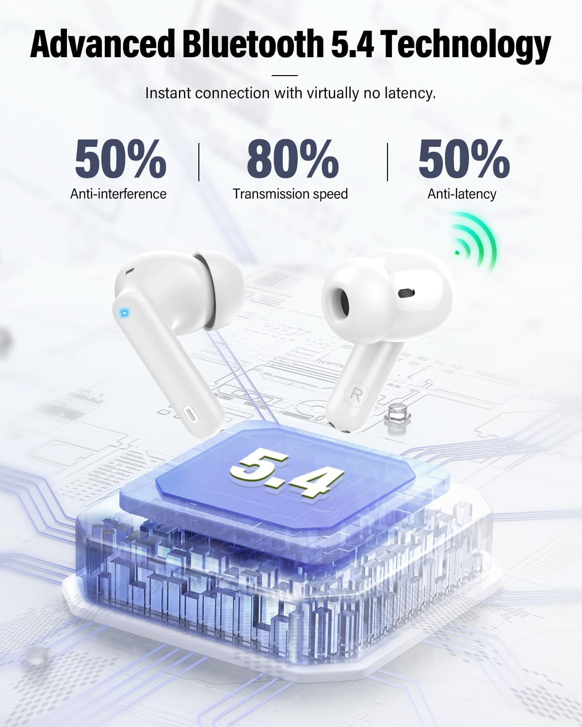 Wireless Earbuds, Bluetooth 5.4 Headphones Bass Stereo, Ear Buds with Noise Cancelling Mic, LED Display in Ear Earphones Clear Calls (White)