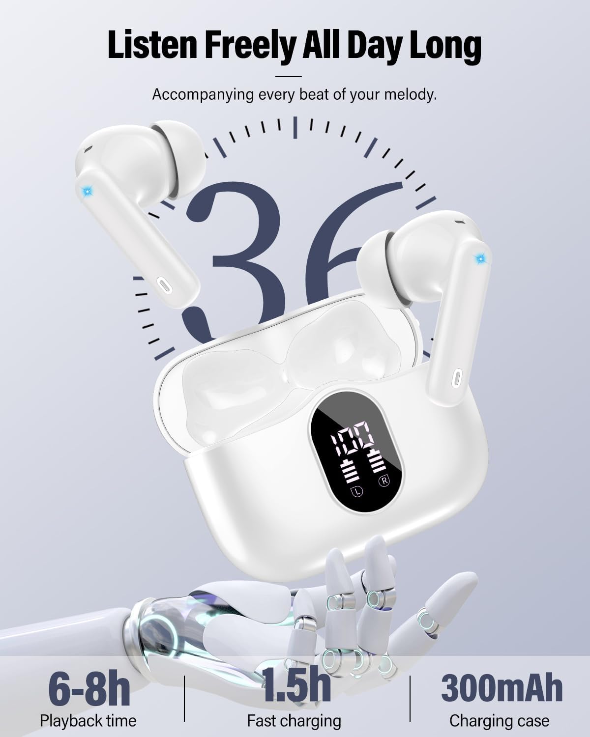 Wireless Earbuds, Bluetooth 5.4 Headphones Bass Stereo, Ear Buds with Noise Cancelling Mic, LED Display in Ear Earphones Clear Calls (White)