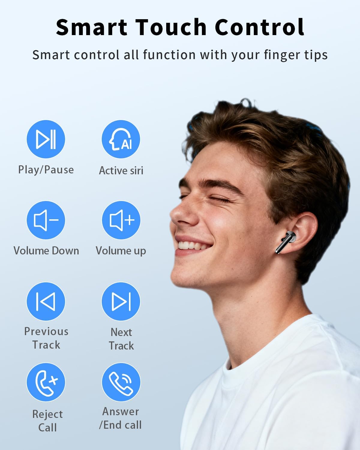 Wireless Earbuds, Bluetooth 5.4 Headphones with 50H Playback, Deep Bass Stereo Ear Buds Clear Calls with LED Power Display, IPX7 Waterproof (Black)