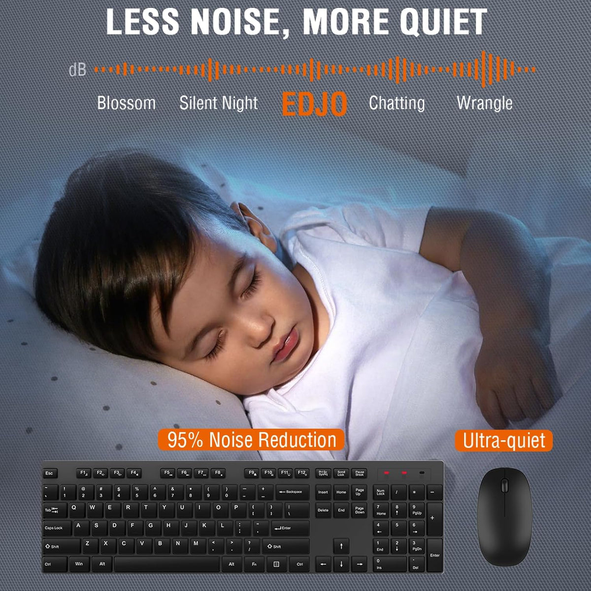 Wireless Keyboard and Mouse Combo, EDJO Silent Full Size Cordless USB Keyboard Mouse, 2.4GHz Lag-Free, Long Battery Life, for Computer (Black, 1 Pack)