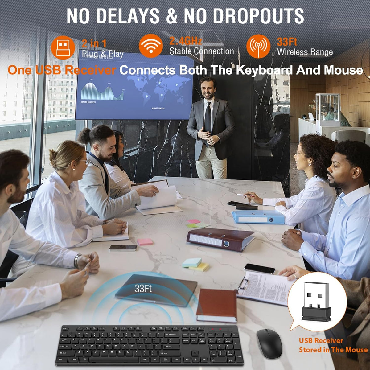 Wireless Keyboard and Mouse Combo, EDJO Silent Full Size Cordless USB Keyboard Mouse, 2.4GHz Lag-Free, Long Battery Life, for Computer (Black, 1 Pack)