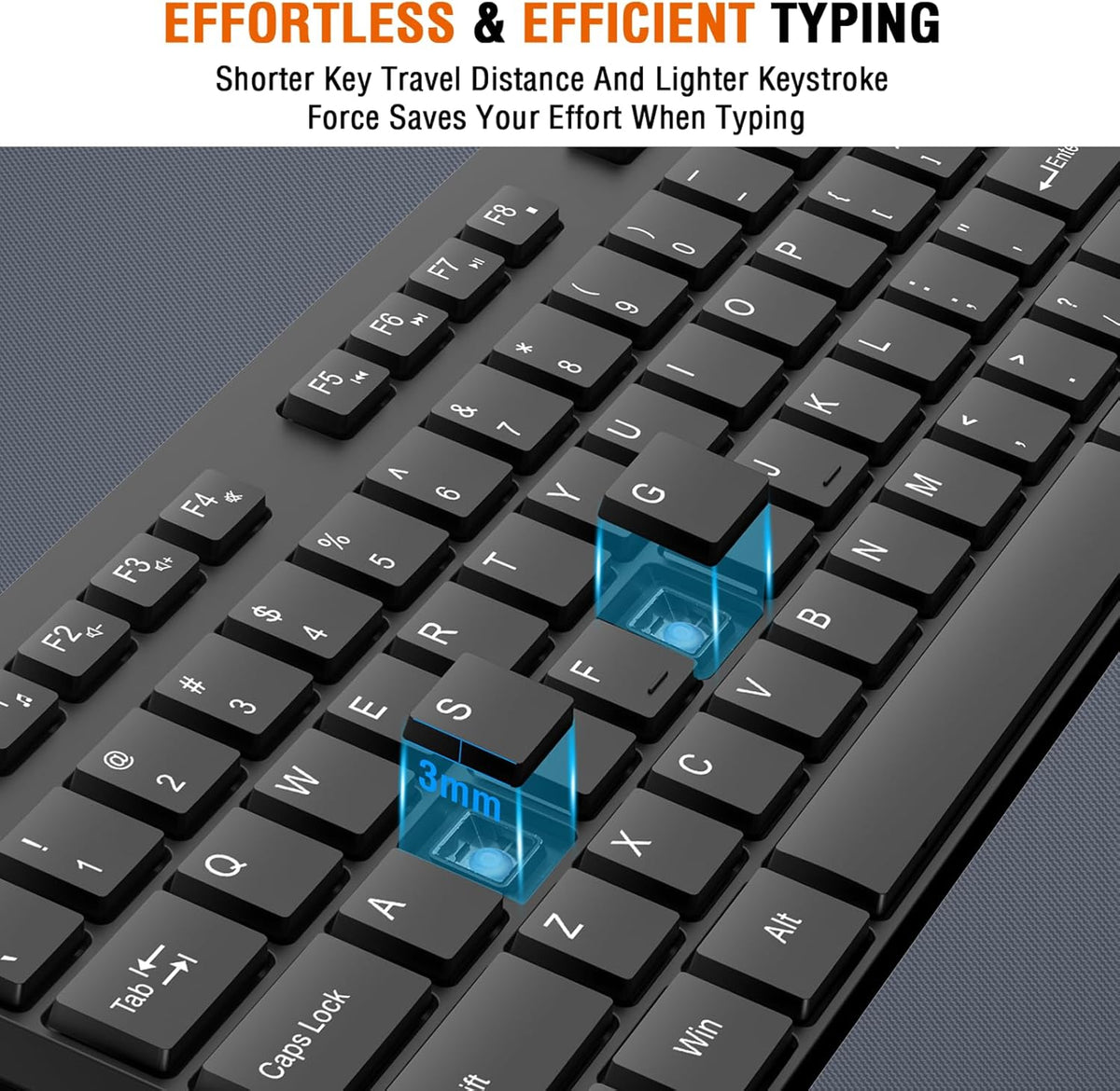 Wireless Keyboard and Mouse Combo, EDJO Silent Full Size Cordless USB Keyboard Mouse, 2.4GHz Lag-Free, Long Battery Life, for Computer (Black, 1 Pack)