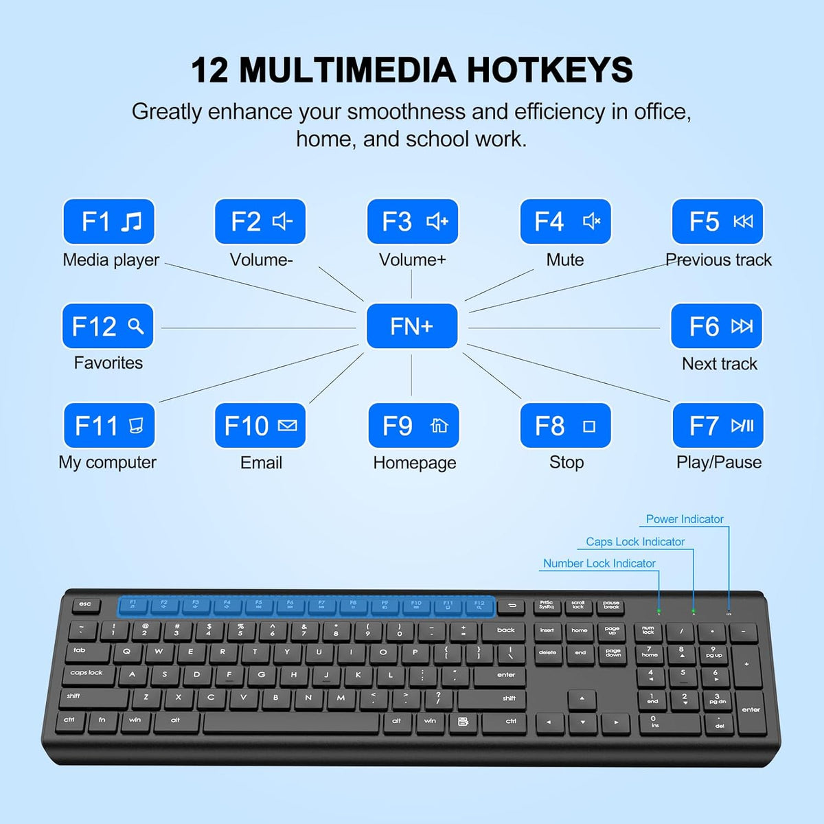 Wireless Keyboard and Mouse Combo, Full Size Silent Ergonomic Keyboard and Mouse, Long Battery Life, Optical Mouse