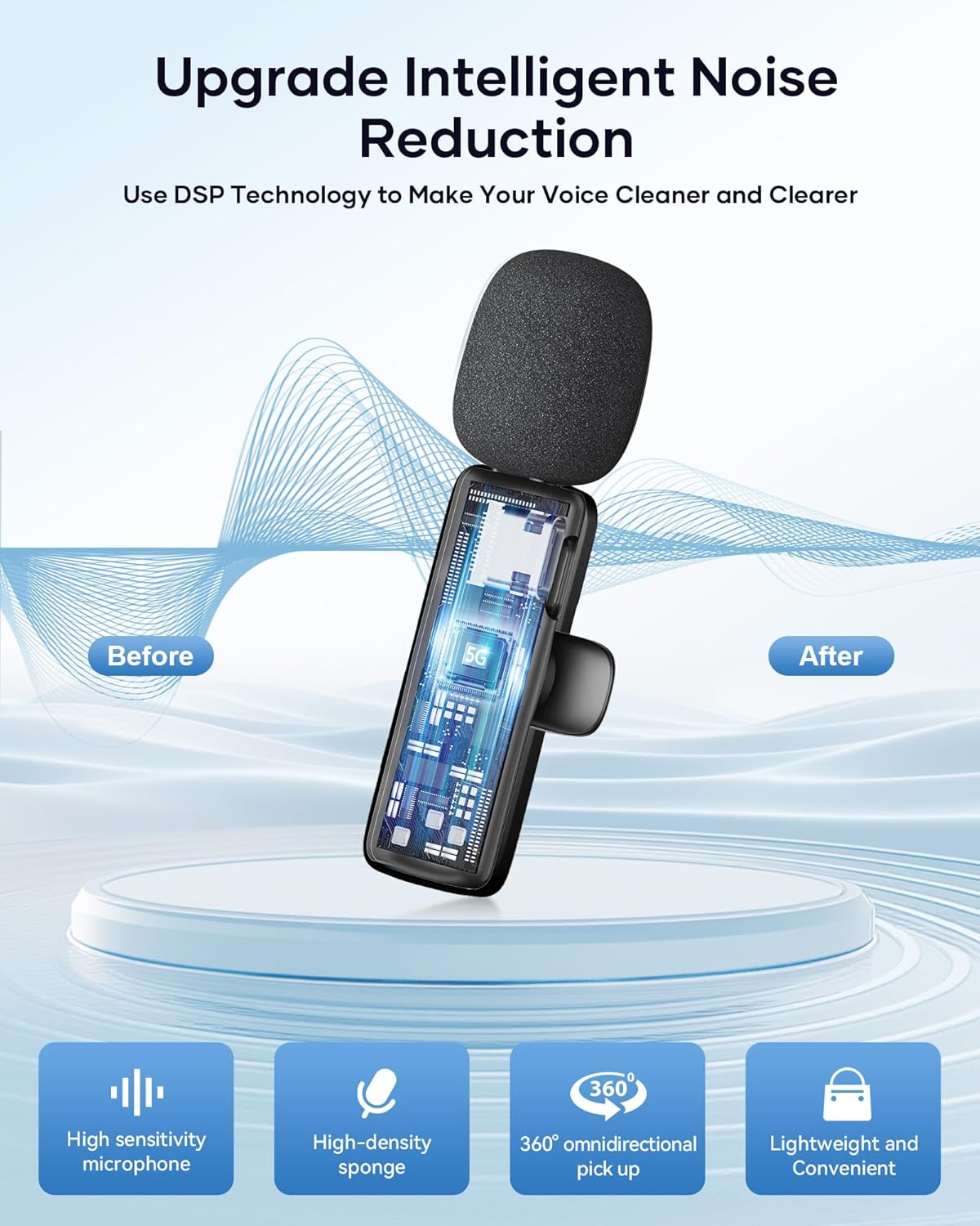 Wireless Microphone for iPhone iPad and Android Phone, 2 Pack Wireless Lavalier Lapel Mic with Noise Reduction, Plug and Play Mini Microphone