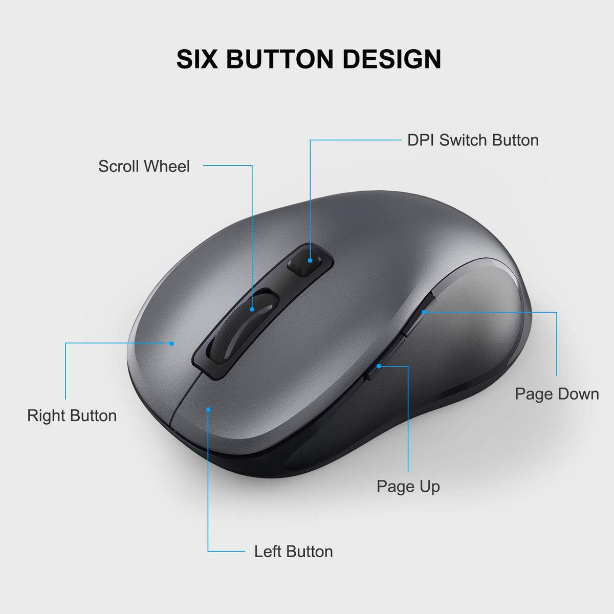 WisFox 2.4G Wireless Mouse for Laptop, Ergonomic Computer Mouse with USB Receiver and 3 Adjustable Levels, 6 Button Wireless Mice (Grey)