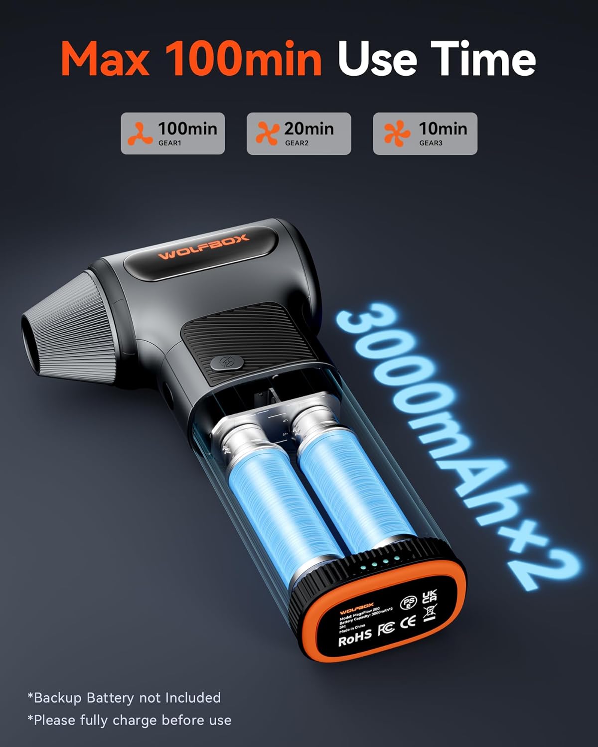 WOLFBOX MF200 Compressed Air Duster with Removable Battery & 4 Nozzles, Cordless 3-Speed Adjustable Mini Blower for Computer Keyboard, Car Cleaning