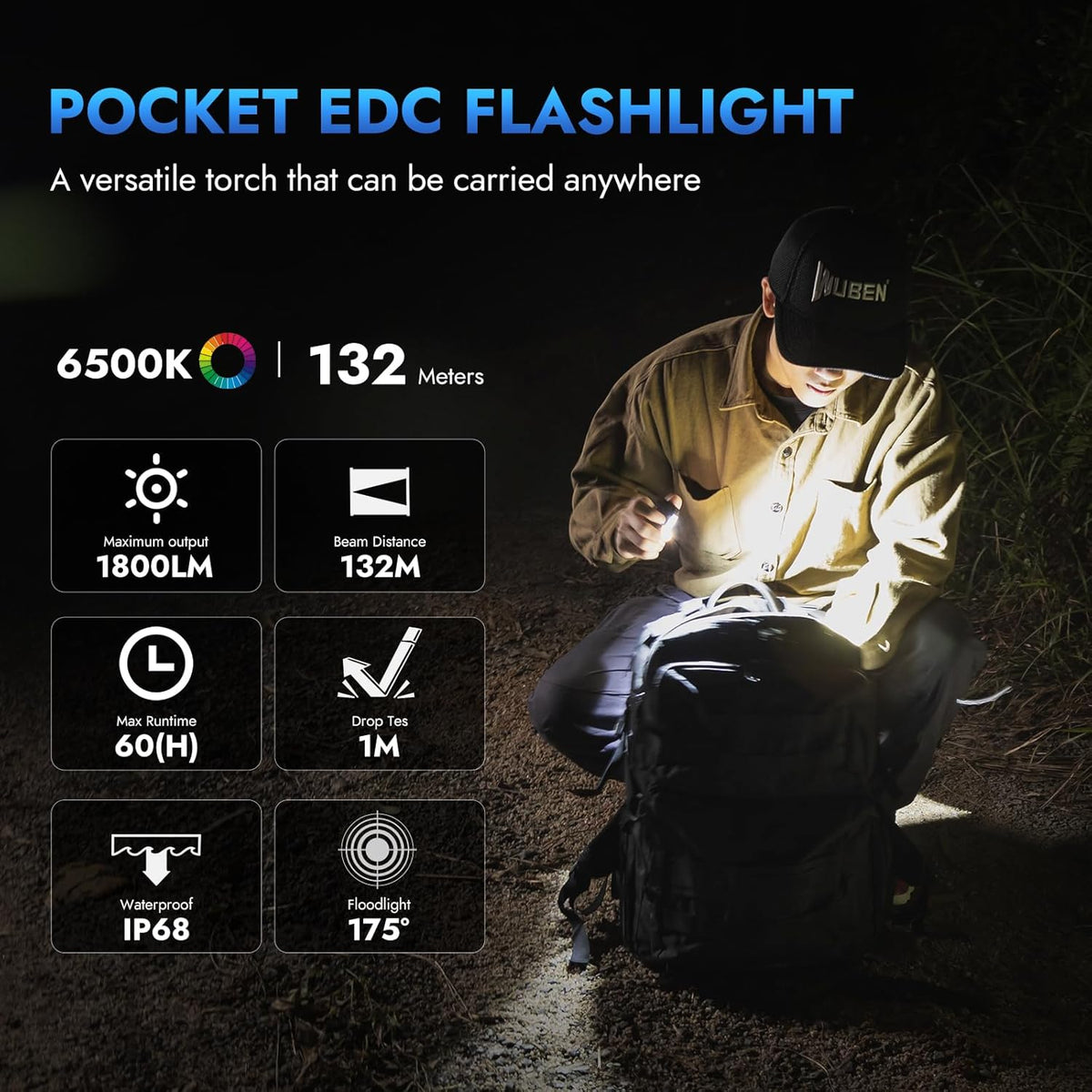 WUBEN E7 1800 Lumen Rechargeable Mini Flashlights with Magnet - Super Bright 6 Modes EDC Flashlight, Typ-C Rechargeable LED, IP68 Pocket Flashlight