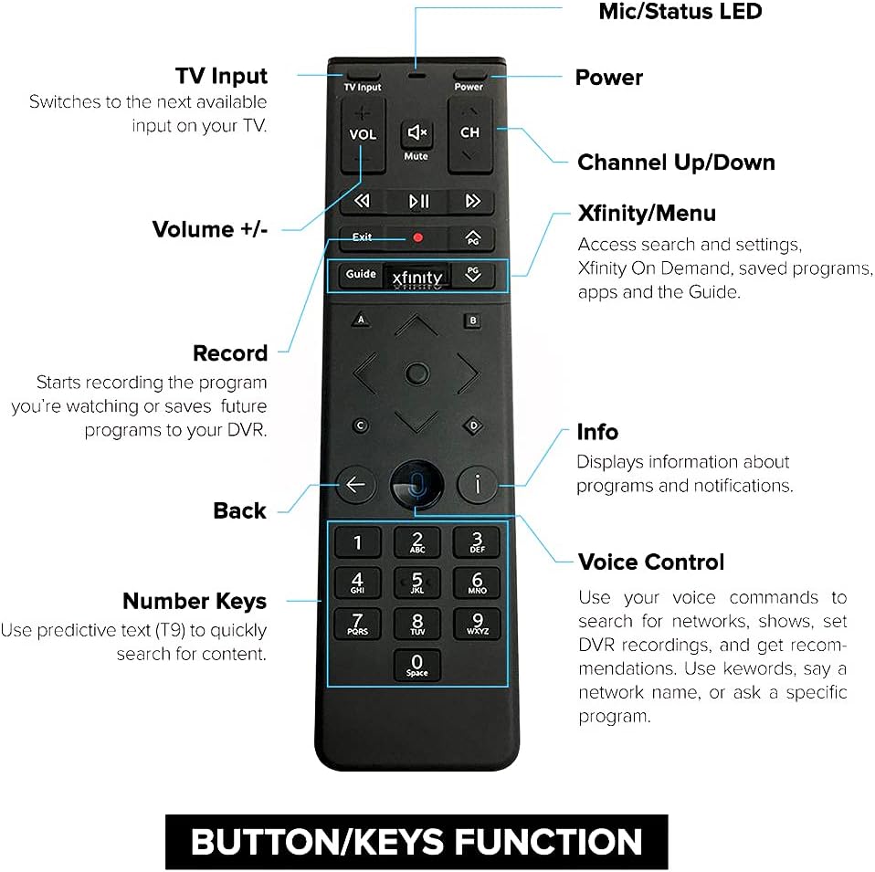 XFinity Comcast XR15 Voice Control Remote for X1 Xi6 Xi5 XG2 (Backlight)