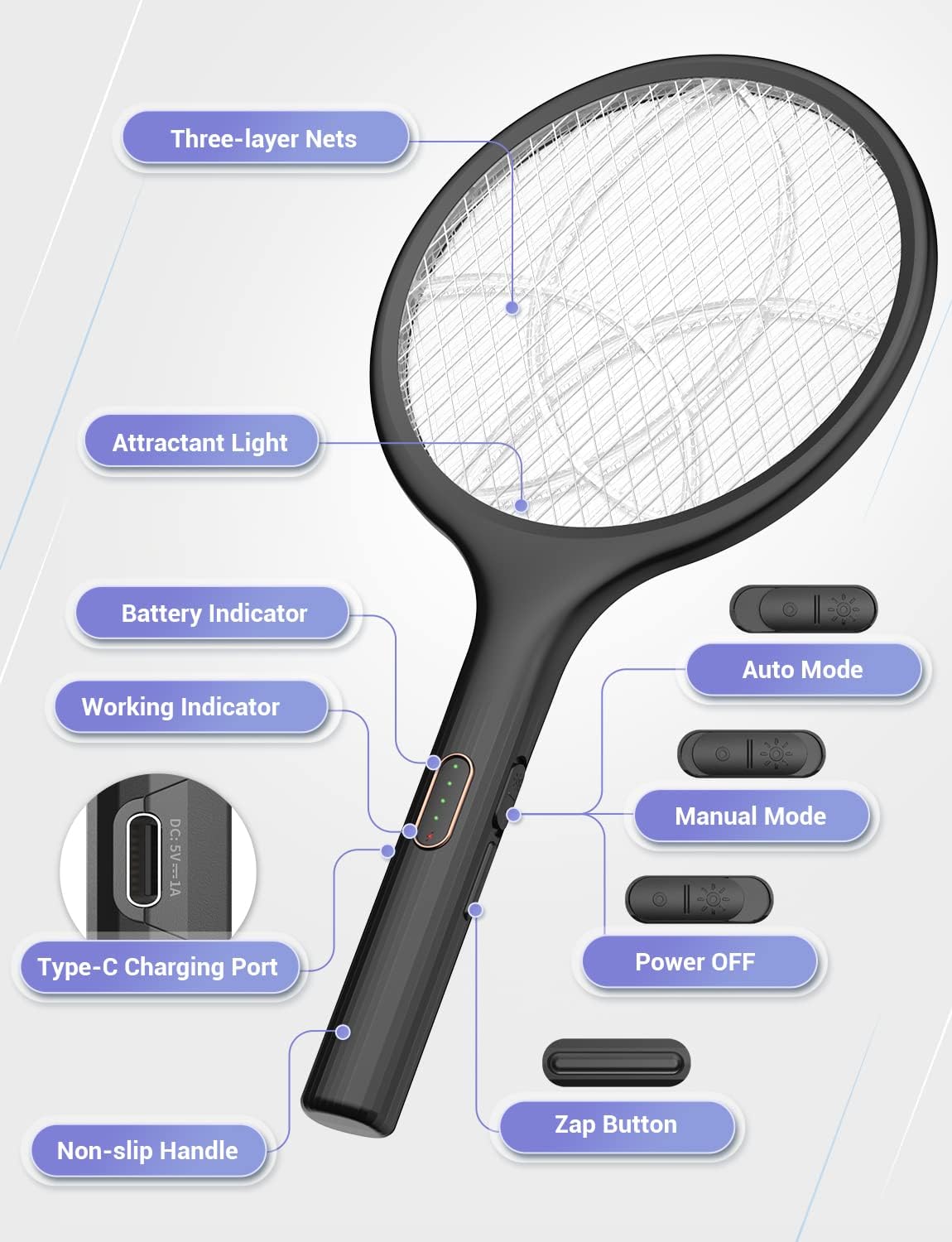 YISSVIC Electric Fly Swatter 4000V Bug Zapper Racket Dual Modes Mosquito Killer with Purple Mosquito Light Rechargeable (Black-1 Pack)