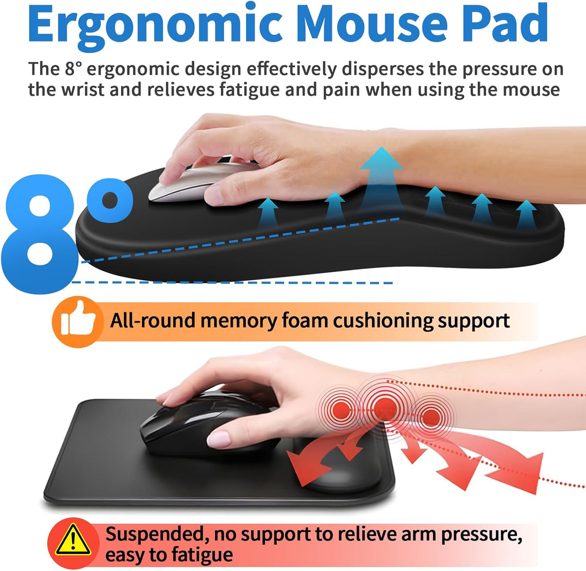 YIWEI Ergonomic Mouse Pad with Wrist Support - Gel Memory Foam Mouse Mat for Computer Keyboard & Laptop - Non-Slip Base (Black)