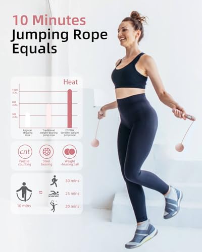 YOTTOY Skipping Ropes for Adults -Cordless Counter Jump Rope with Large Cordless Ball-Weighted Jump Rope for Women with LCD Display
