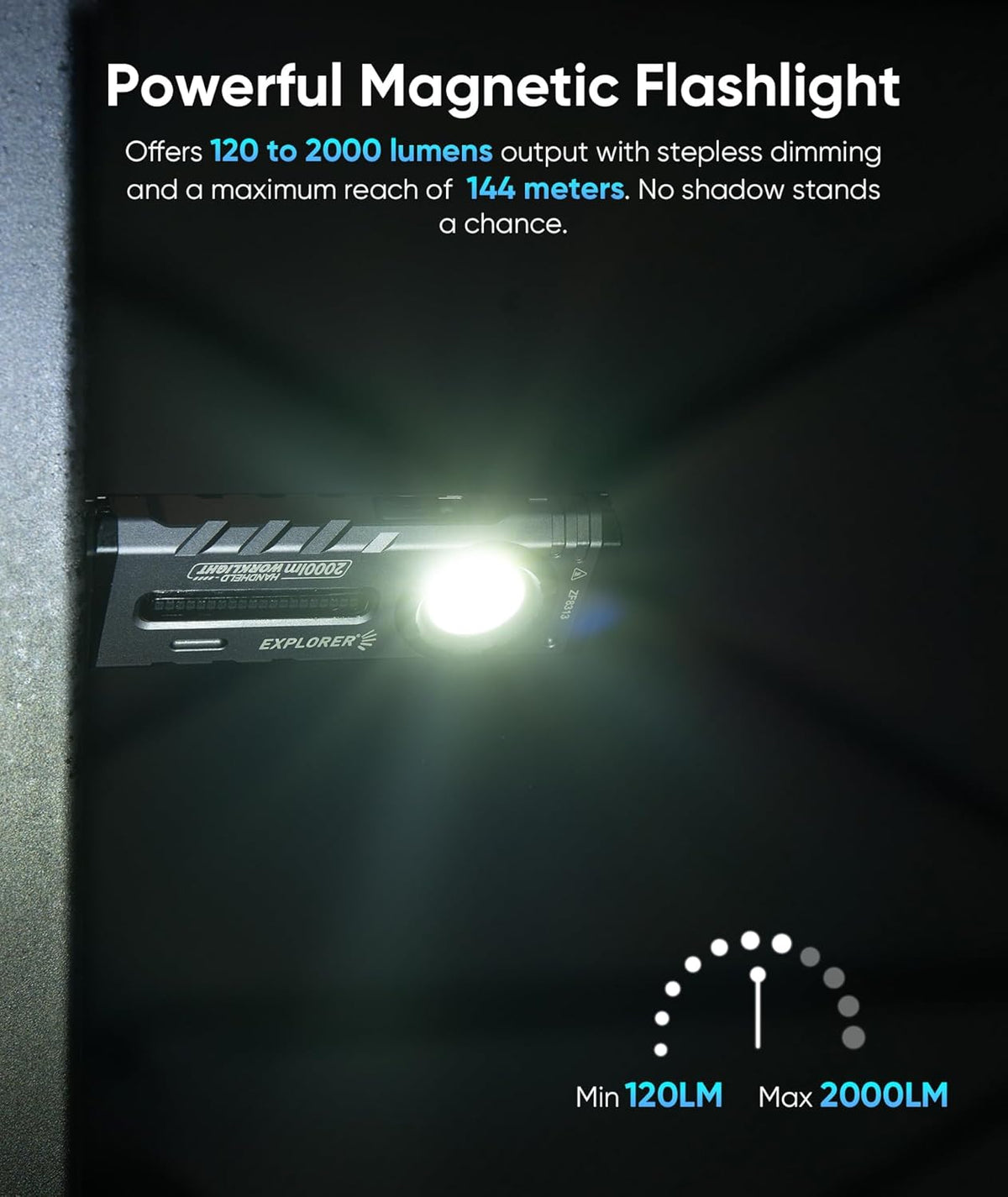 ZF8313 Rechargeable Flashlight, Magnetic EDC Flashlight Rechargeable, 2000 Lumens LED Flashlight with RGB and UV Lighting Source for Outdoor
