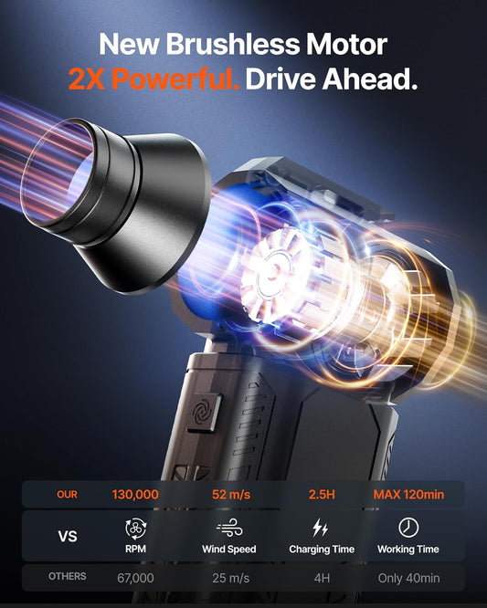 ZOAIVR Compressed Air Duster, 130,000RPM Ultra-Powerful Cordless Electric Air Duster with 8000mAh Rechargeable Battery, 4-Gear Adjustable Air Blower