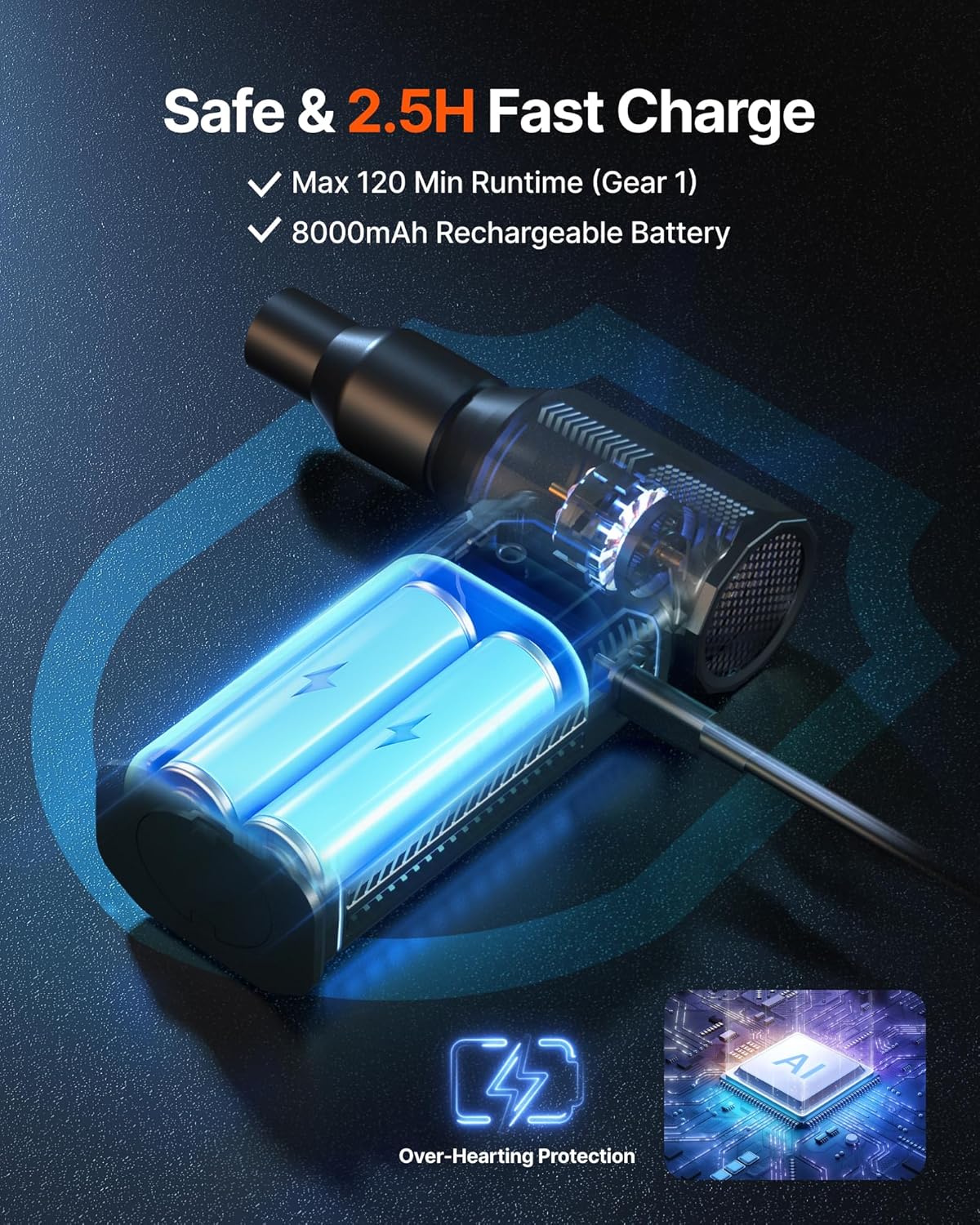ZOAIVR Compressed Air Duster, 130,000RPM Ultra-Powerful Cordless Electric Air Duster with 8000mAh Rechargeable Battery, 4-Gear Adjustable Air Blower